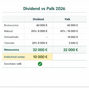 dividend vs palk 2026